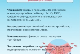 Невидимая угроза: как вовремя обнаружить риск тромбов и кровотечений
